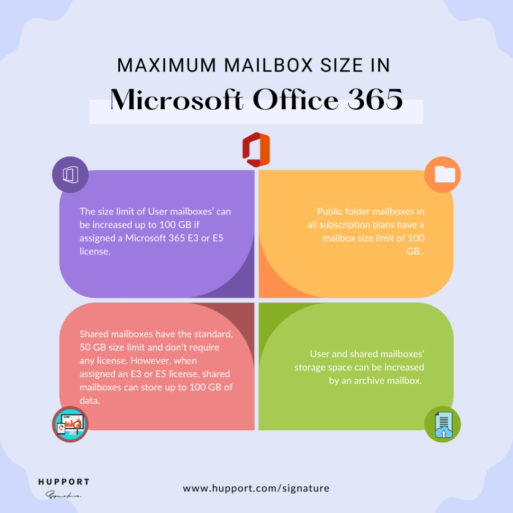 Outlook Dark Mode | To Increase Microsoft Office 365 Mailbox Size