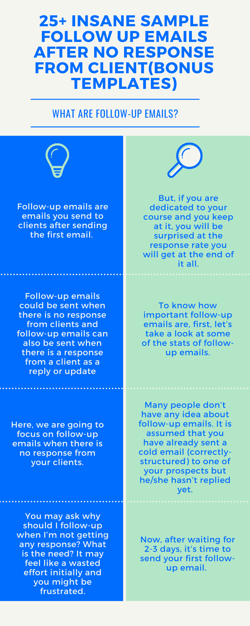 What are Follow-up Emails?