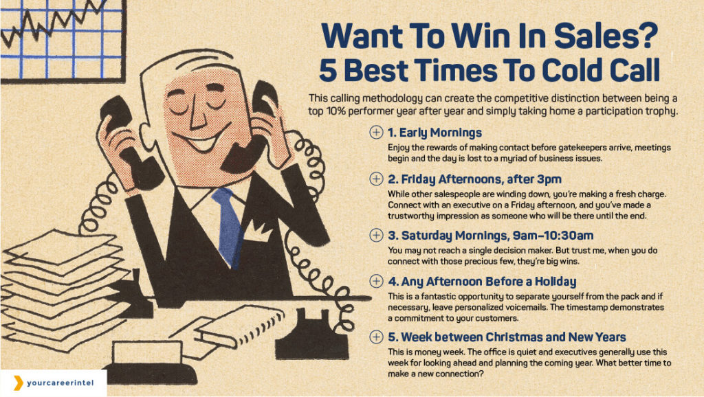 20 Successful Cold Calling Scripts And Awesome Cold Calling Tips Free