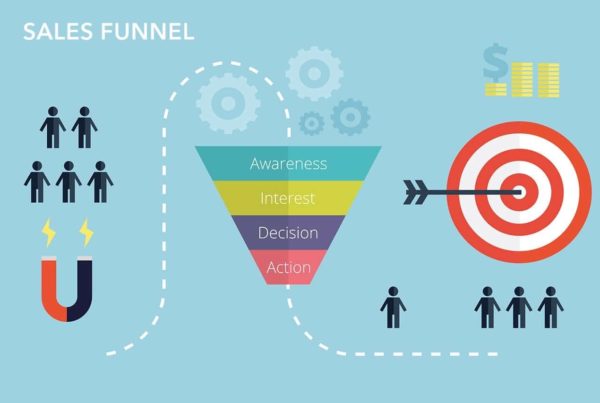 10 Sales Funnel examples and Case Studies 2019