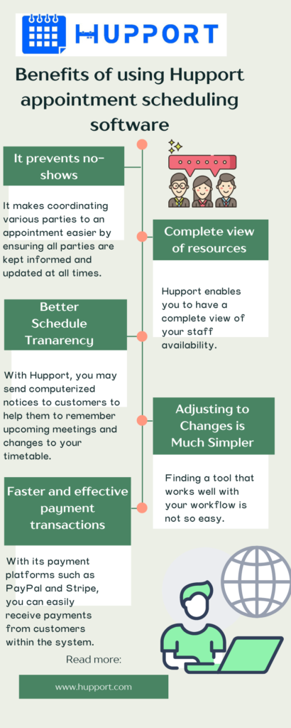 10to8 Alternative | Hupport Is The Best Appointment Scheduling Software