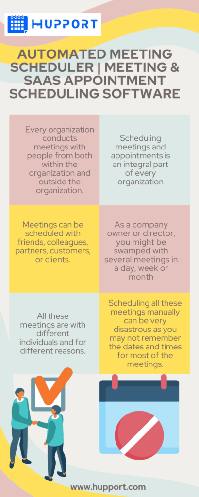 SAAS Appointment Scheduling Software