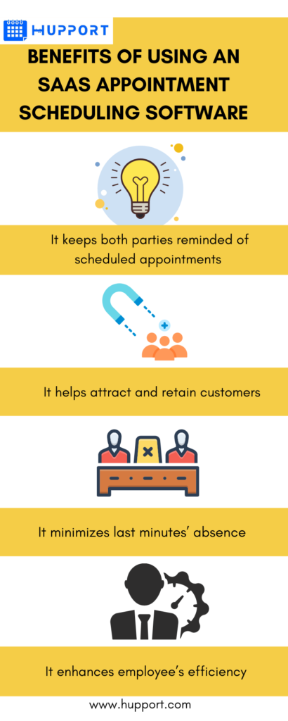 Benefits of using an SAAS appointment scheduling software