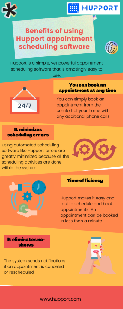 Benefits of using Hupport appointment scheduling software