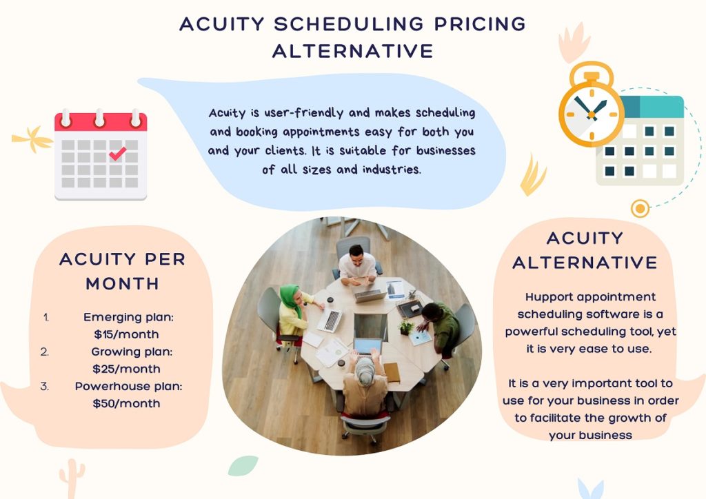 Acuity Scheduling Pricing, Reviews, Features, Alternative