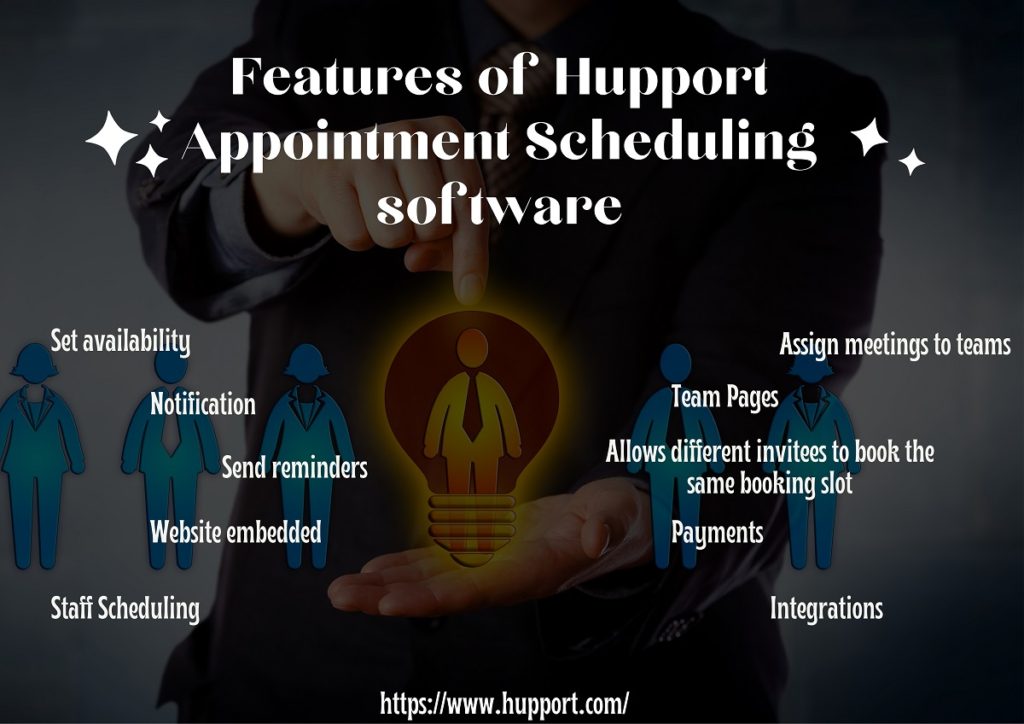 Features and Functionalities of Hupport appointment scheduling software