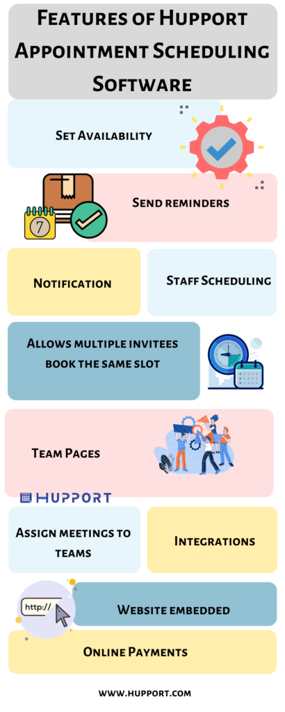 Features of Hupport Appointment Scheduling Software