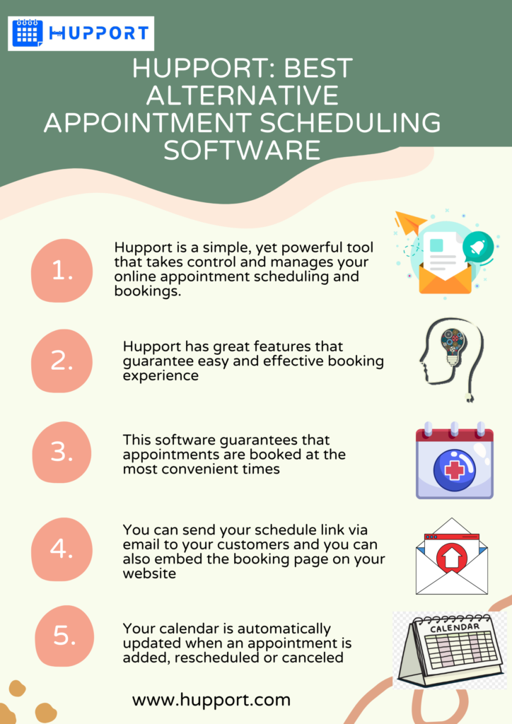 Hupport: Best alternative appointment scheduling software