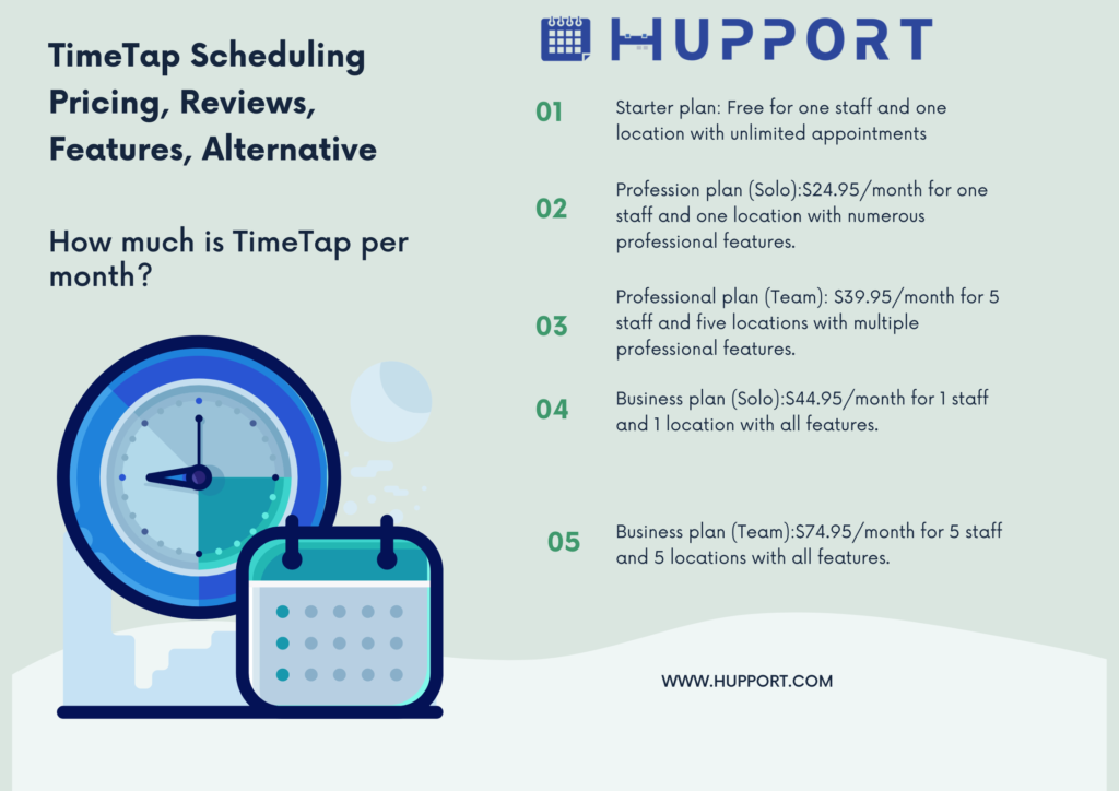 How much is TimeTap per month?