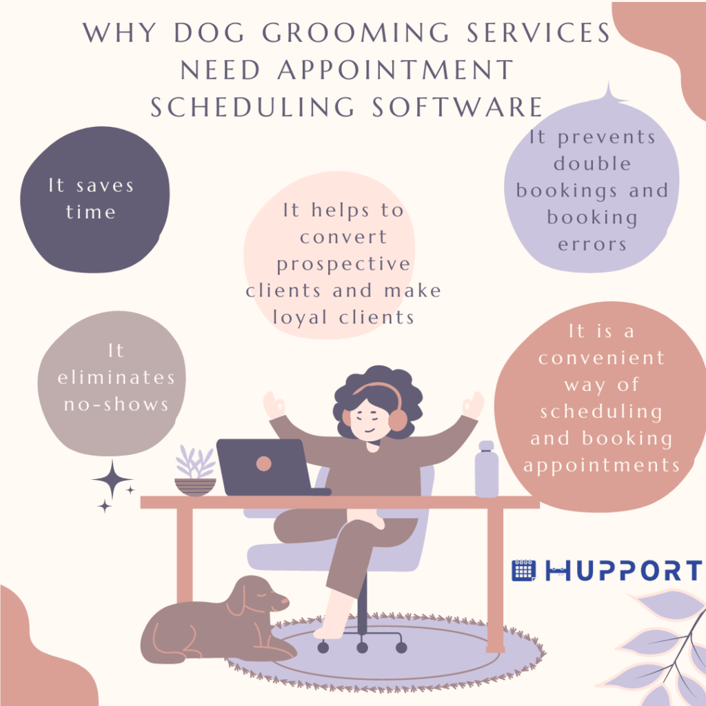 Why dog grooming services need appointment scheduling software