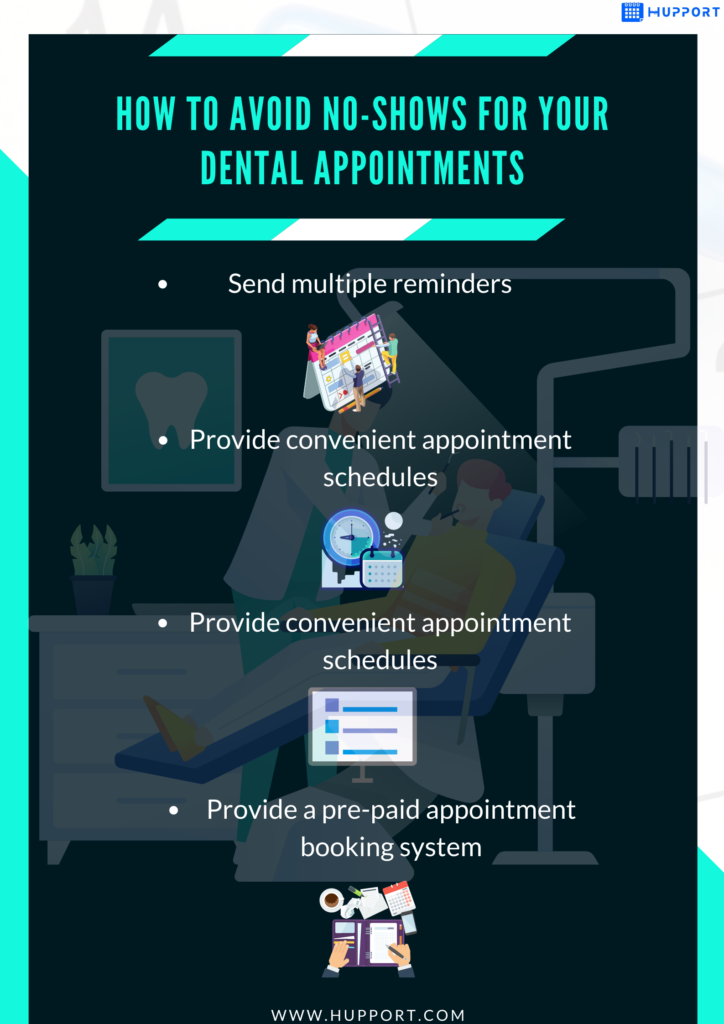 How to avoid no-shows for your dental appointments