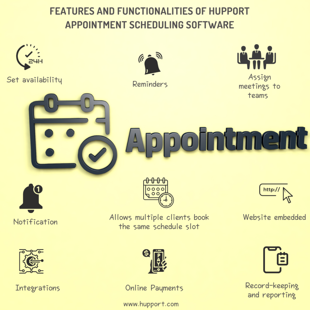 Features of Hupport appointment scheduling software
