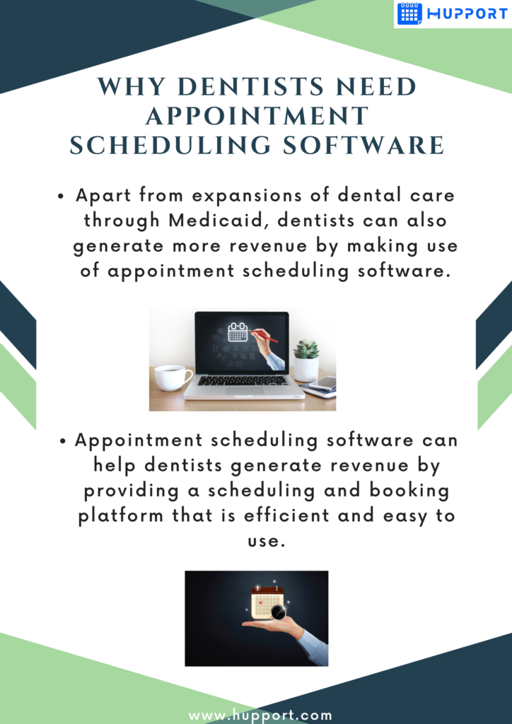 Why Dentists need Dental scheduling software