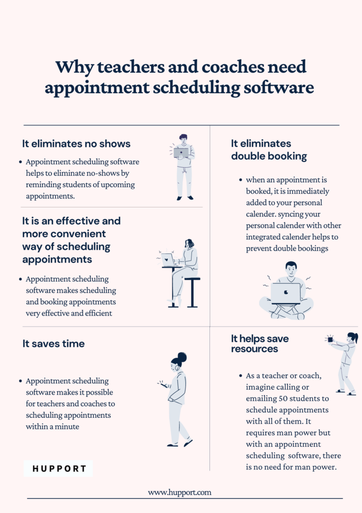 Why teachers and coaches need appointment scheduling software