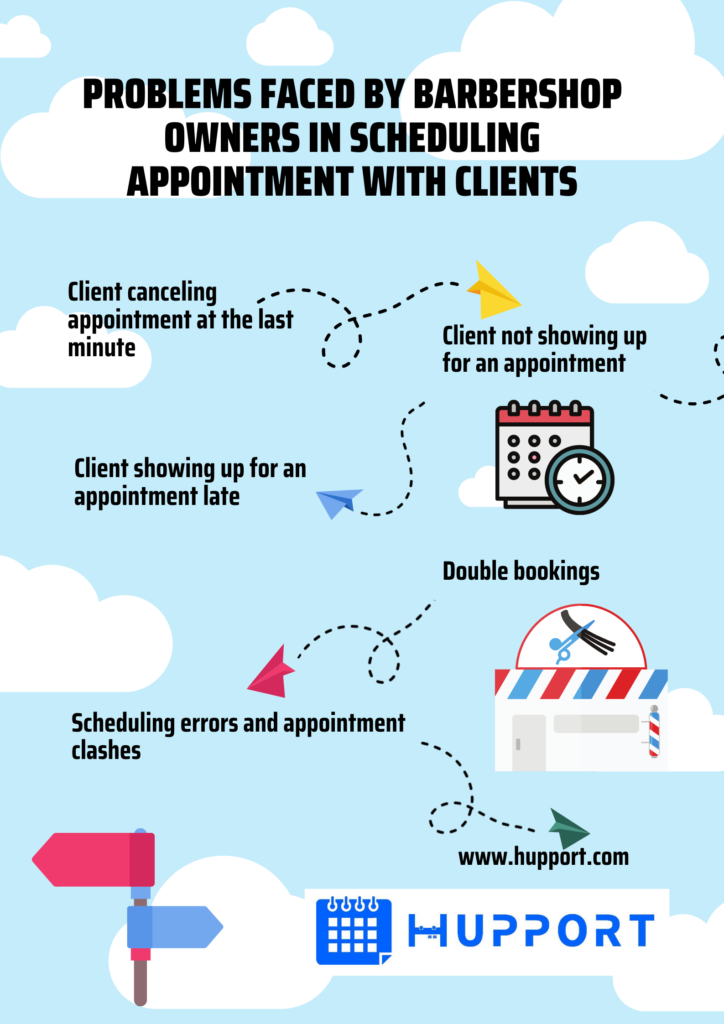 Problems faced by barbershop owners in scheduling appointment with clients