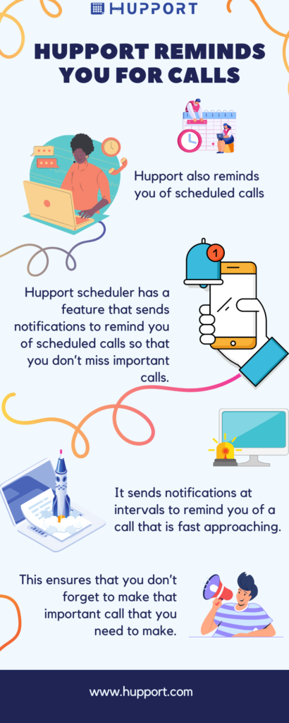 Hupport reminds you for scheduled appointments and calls
