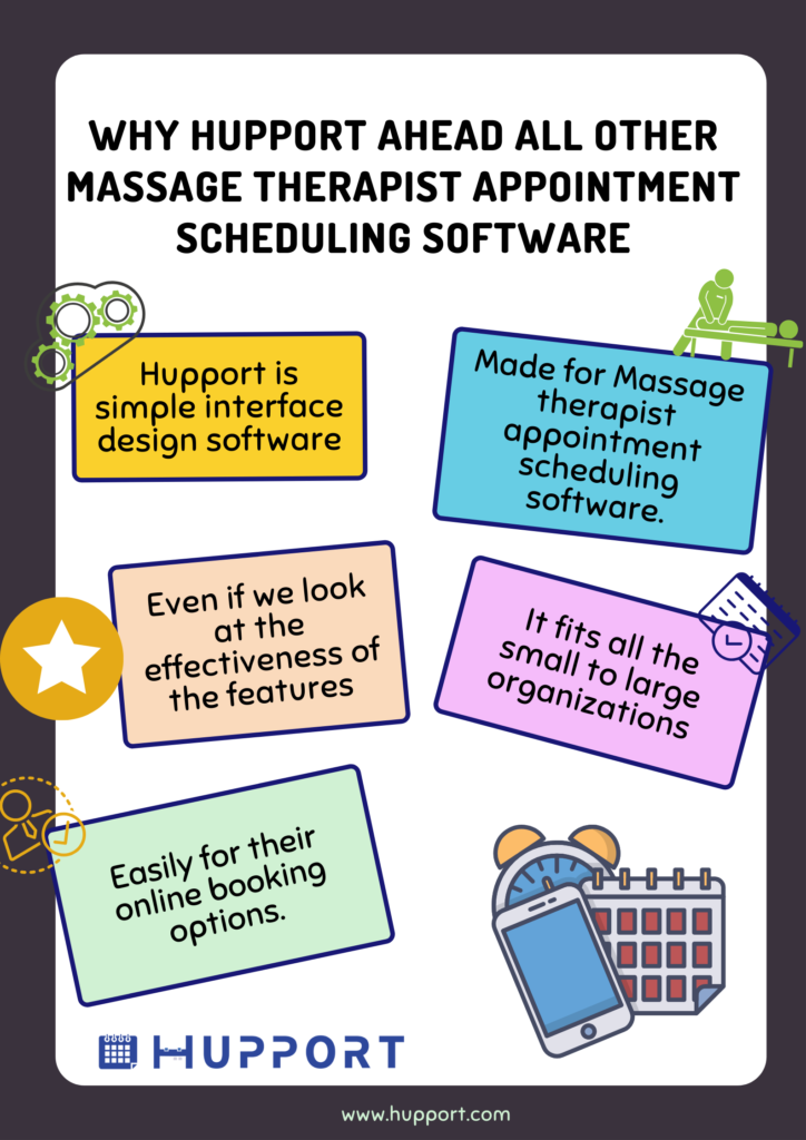 Massage therapist appointment scheduling software