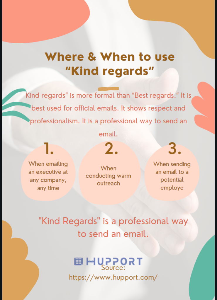Where to use “Kind regards”