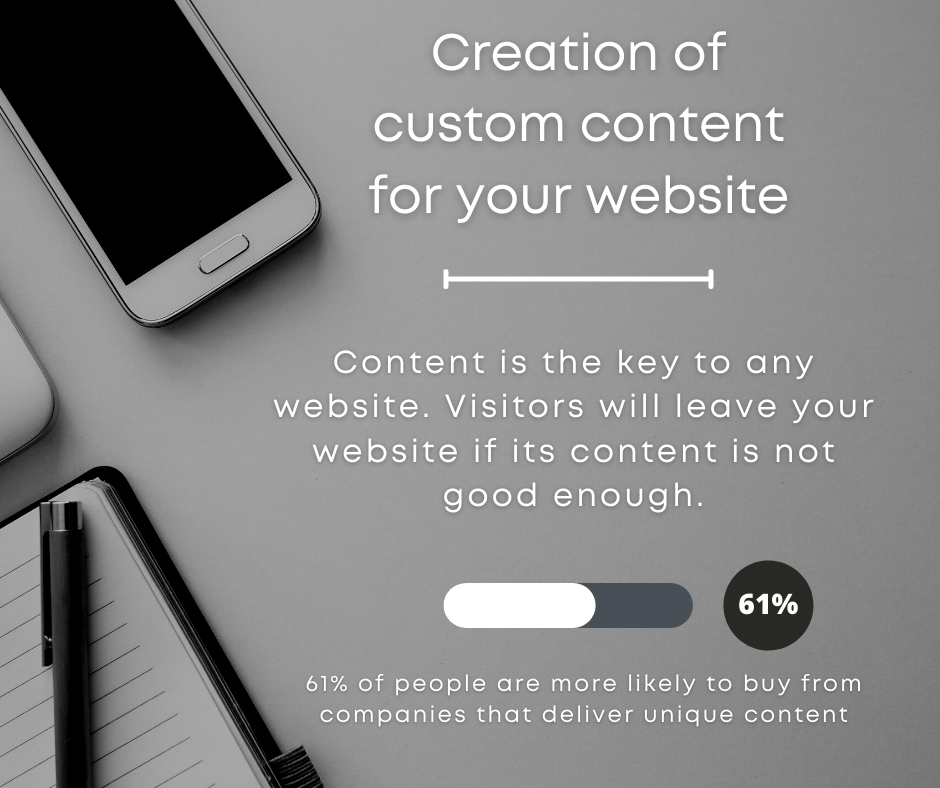 Creation of custom content for your website
