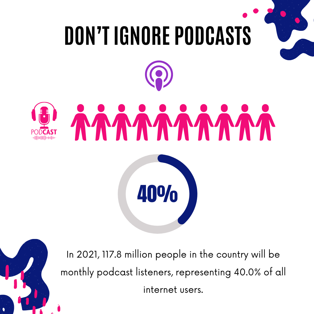 Don’t ignore podcasts
