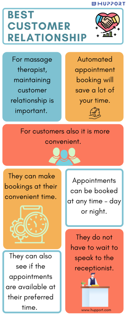 Best customer relationship benefits For Massage Therapist