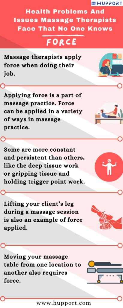 why massage therapists encounter health problems