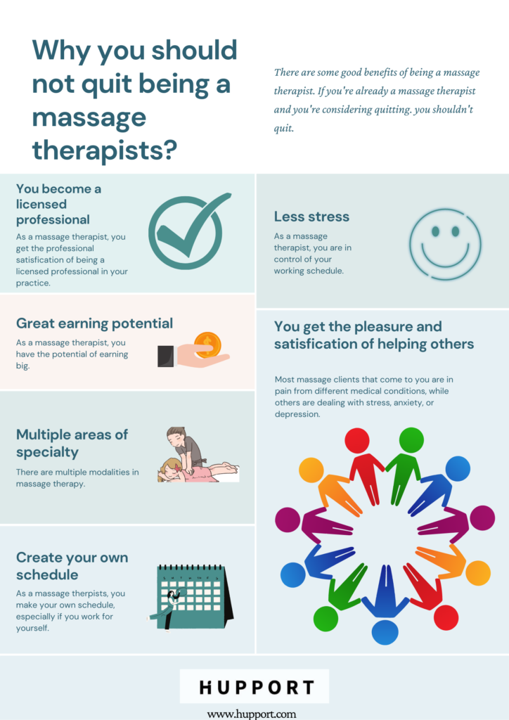 Why you should not quit being a massage therapist?