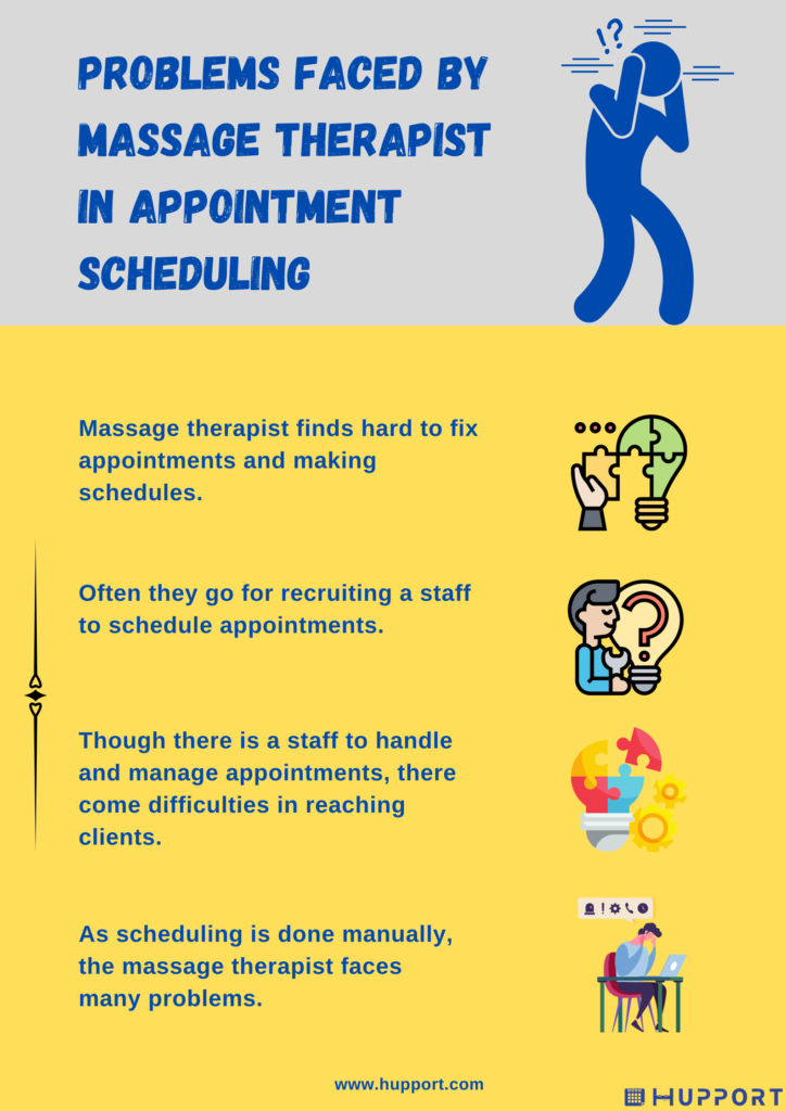 Problems Faced By Massage Therapist In Appointment Scheduling