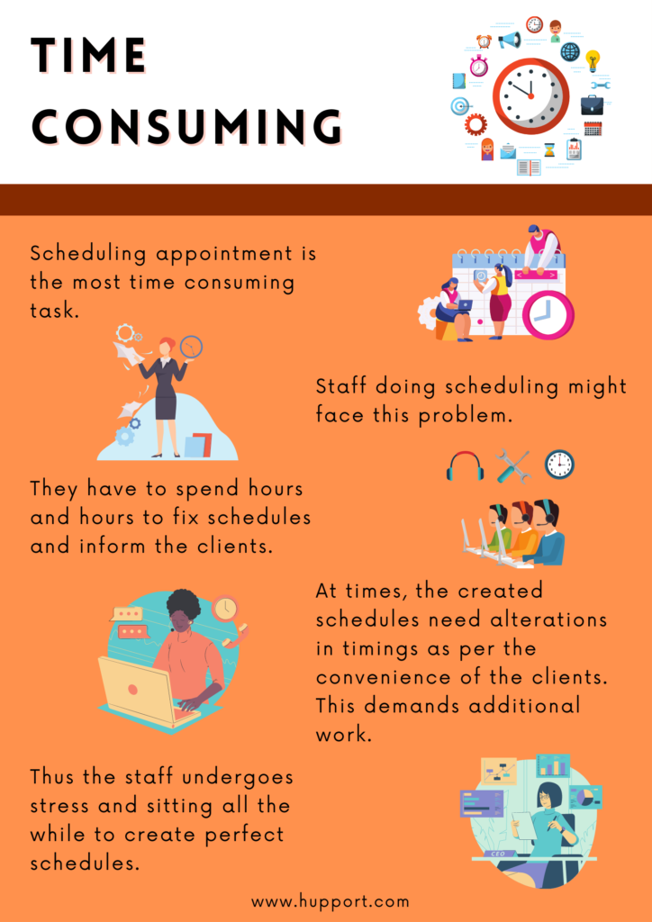 Time consuming Problems In Appointment Scheduling