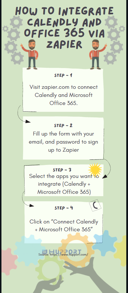How to Integrate Calendly and Office 365 via Zapier