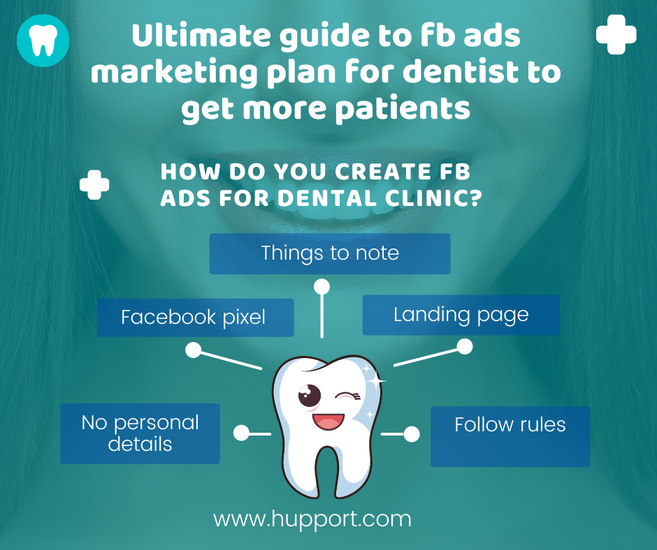 How do you create fb ads for dental clinic?