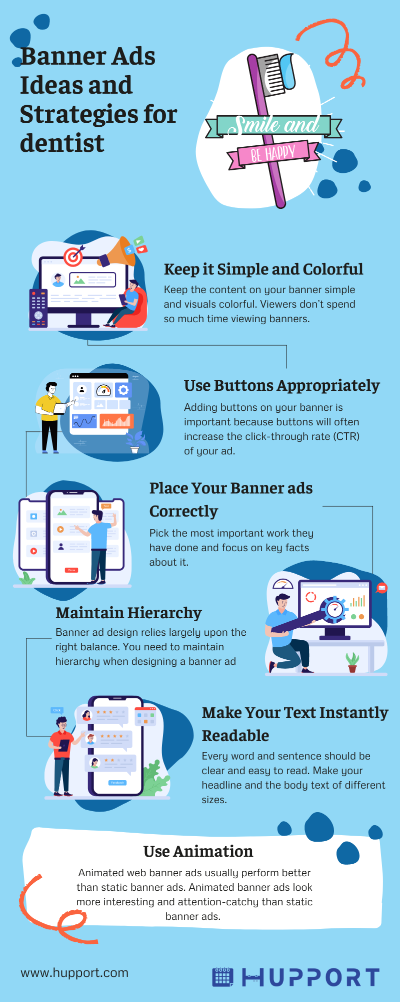 Banner Ads Ideas and Strategies for dentist