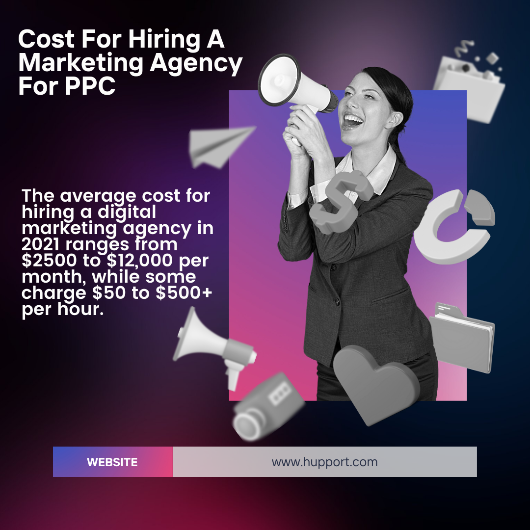 Cost For Hiring A Marketing Agency For PPC