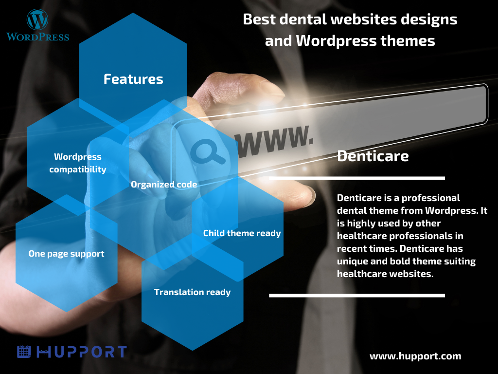 Best dental websites designs : Denticare