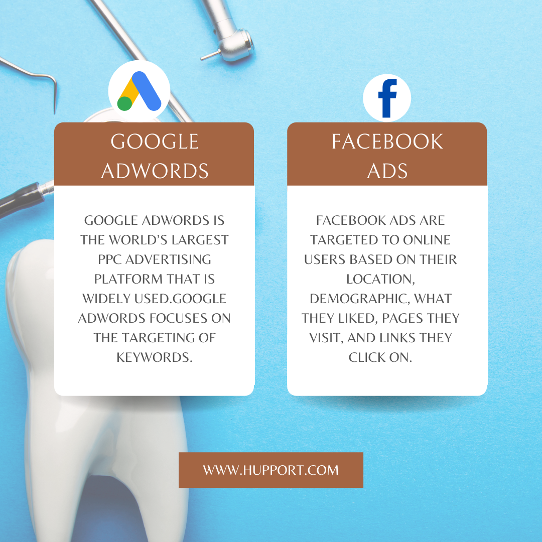 Differences Between Google AdWords and Facebook Ads