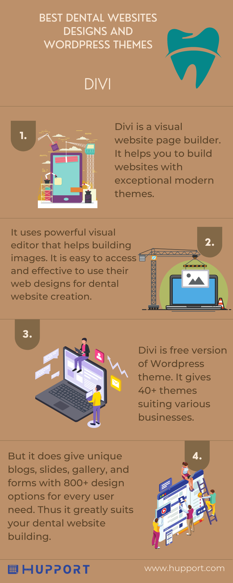 Best dental websites designs : Divi