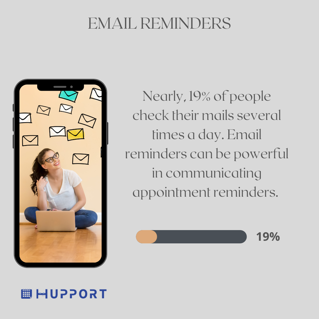 Email reminders