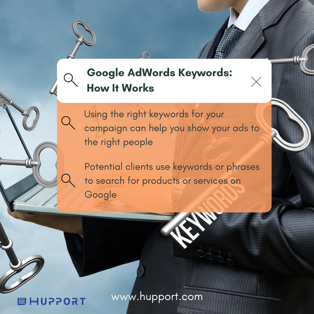 Google AdWords Keywords: How It Works
