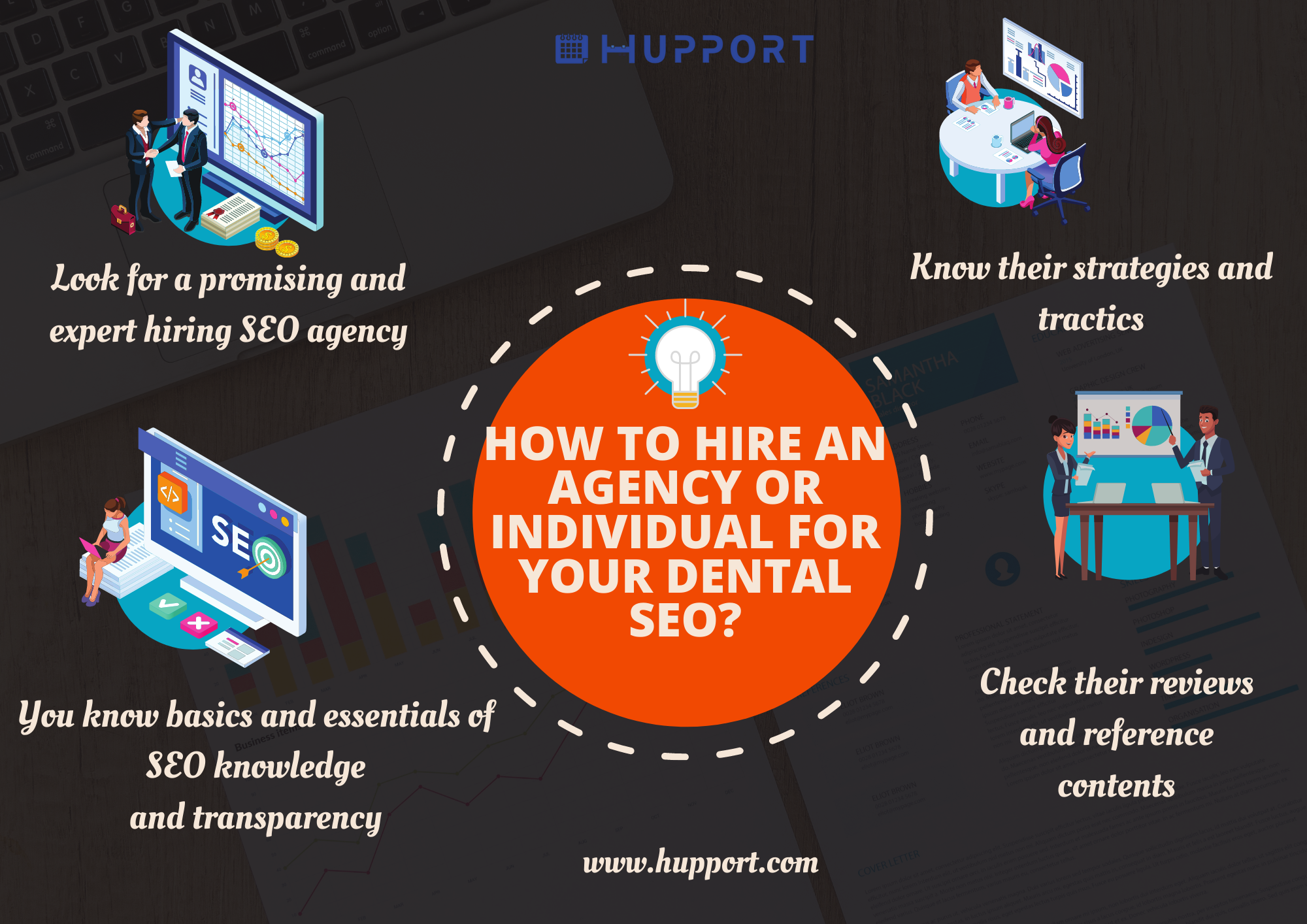 How to hire an agency or individual for your dental SEO?
