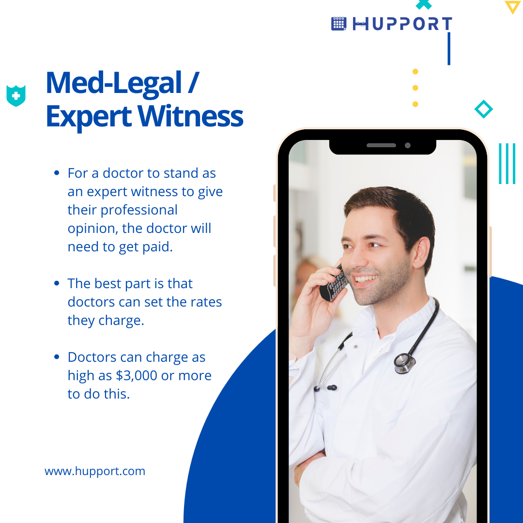 Med-Legal / Expert Witness