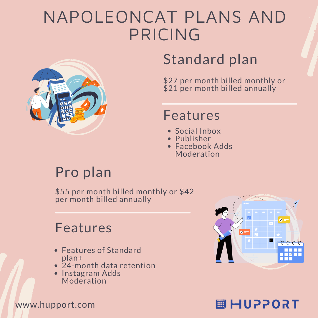 NapoleonCat Plans and Pricing