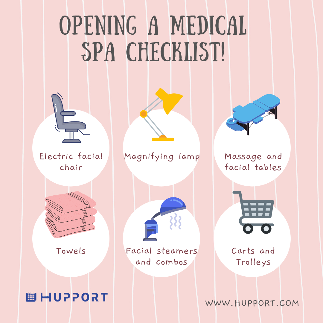 Opening a medical spa checklist!