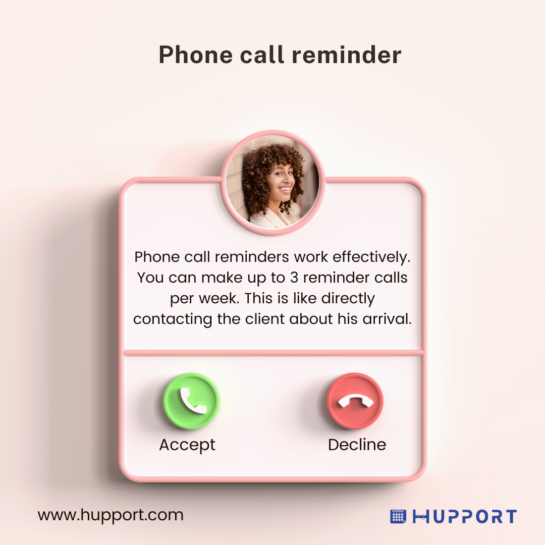 Phone call reminder