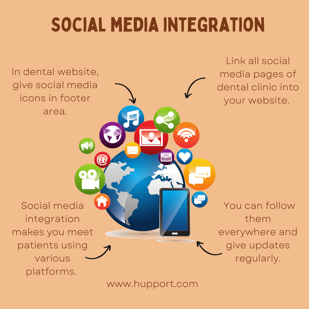 Dental website design elements : Social media integration
