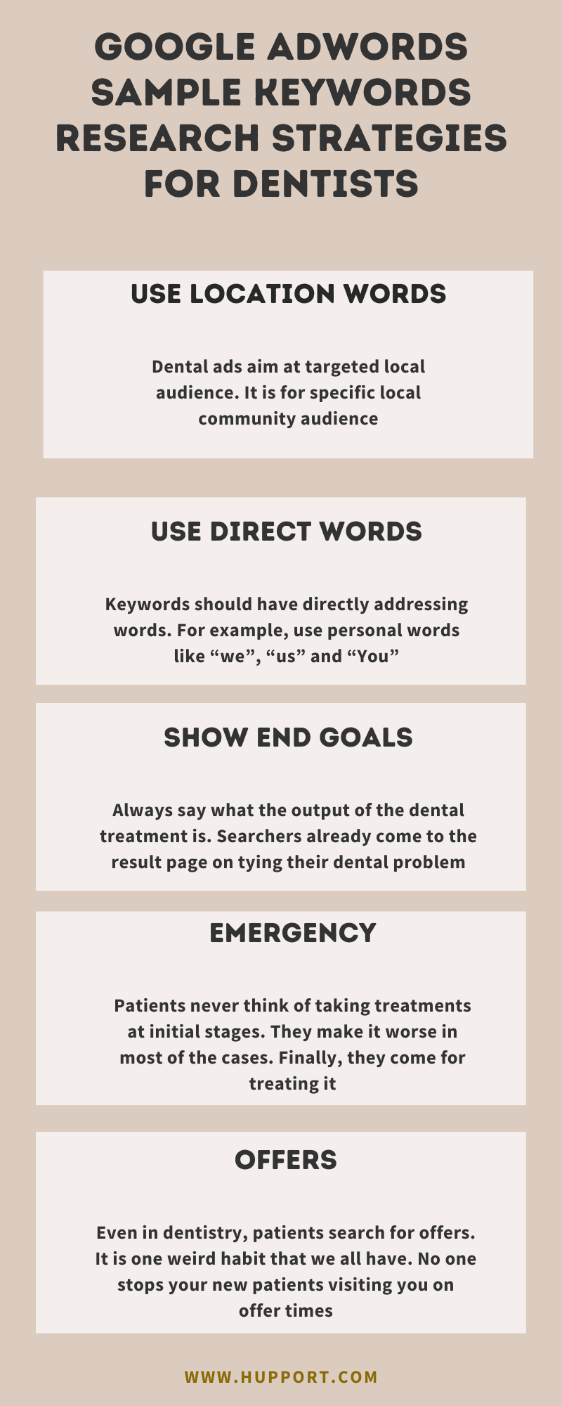 Google adwords sample keywords research strategies for dentists