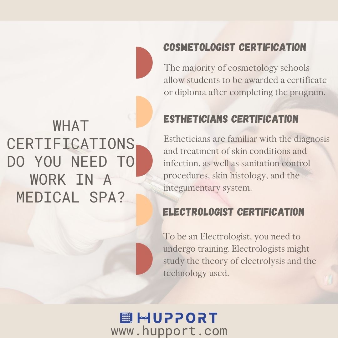 What certifications do you need to work in a medical spa?