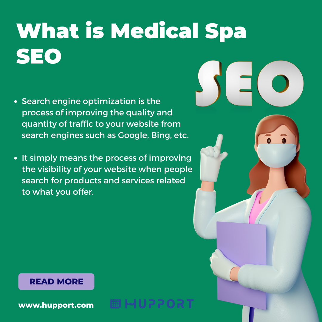 What is Medical Spa SEO