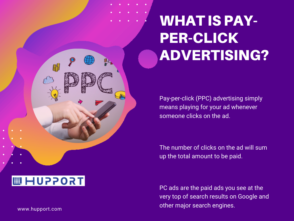 What is Pay-per-Click Advertising?