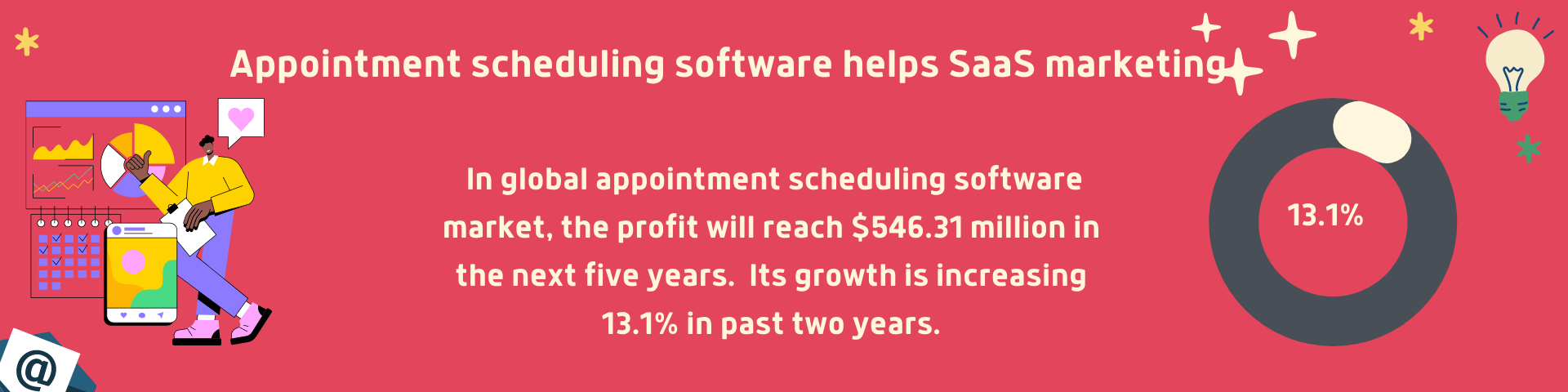 SaaS scheduling software helps SaaS marketing