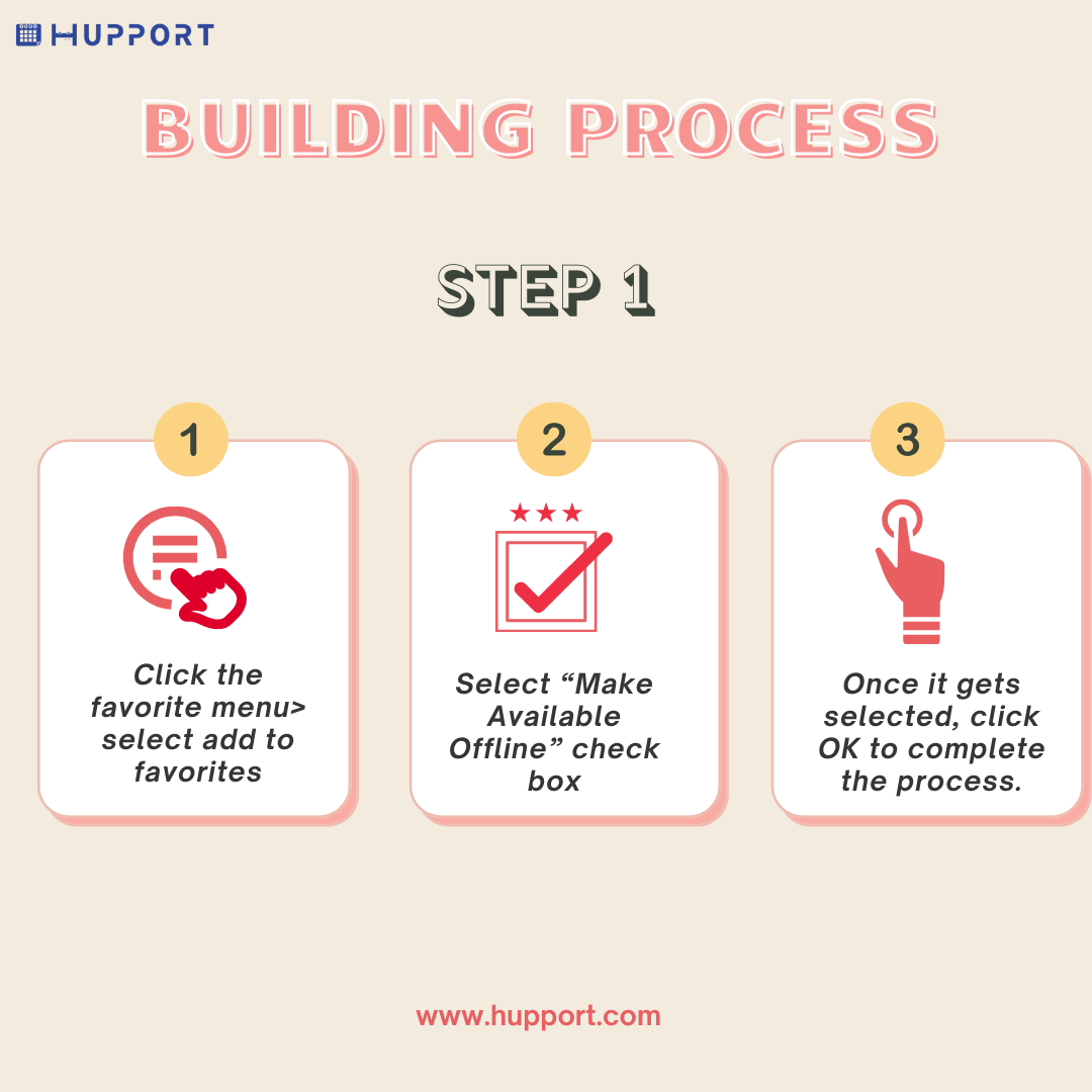 Building process Step 1